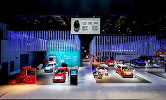 女神 現(xiàn)身上海灘,歐拉開講純電動汽車營銷 精品課