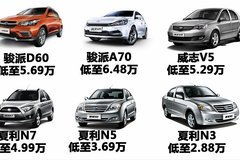 咸寧汽車經(jīng)銷商 商家活動(dòng) 太平洋汽車網(wǎng)咸寧車市